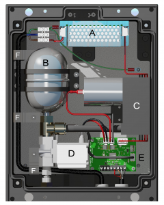 Dissolved Oxygen Meters from Pi get new Airflush