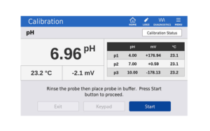 new labsense5