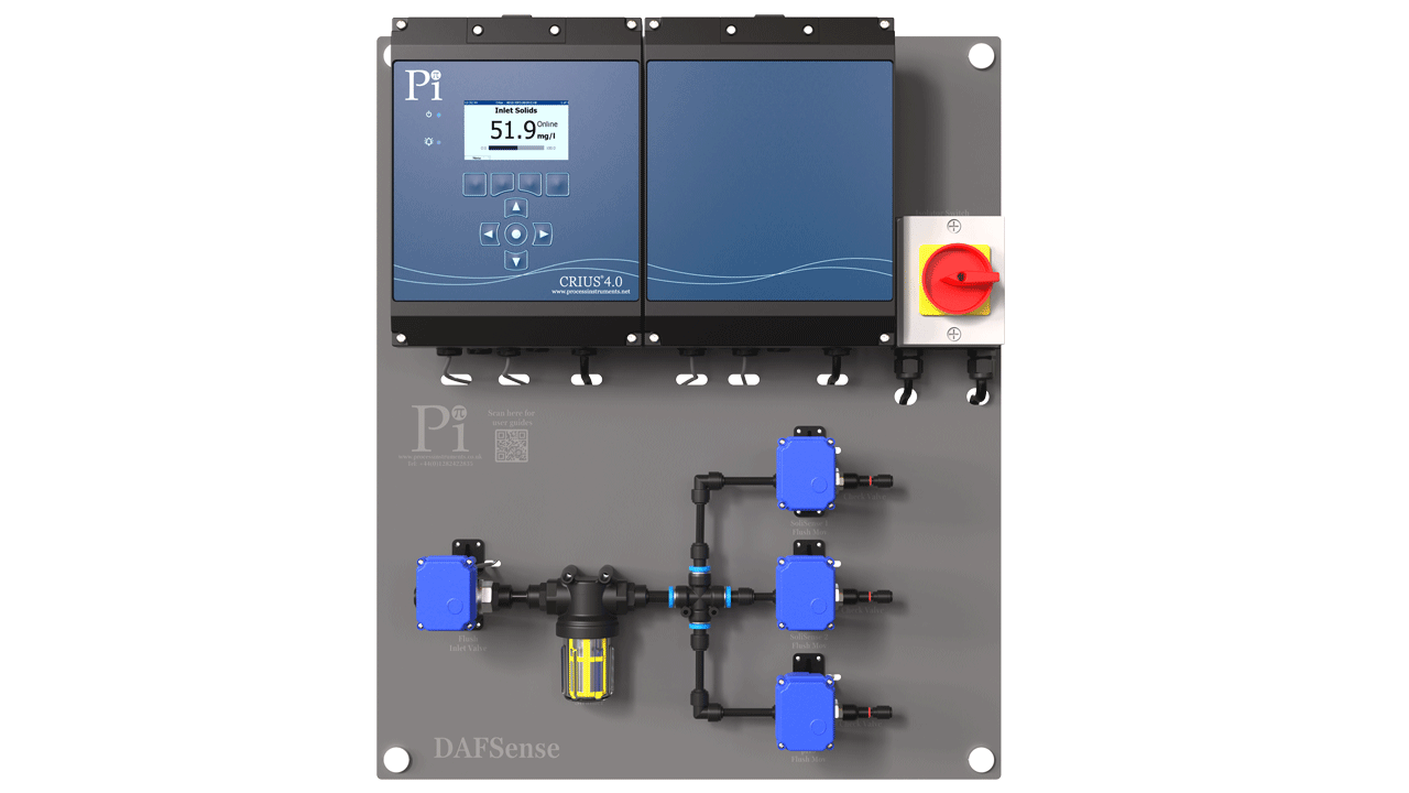 DAF dosing system