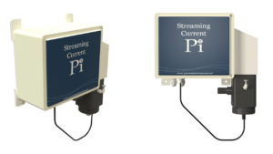 Streaming Current Monitor